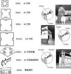 參展布置的竅門之一--活動(dòng)展板展墻的巧妙利用